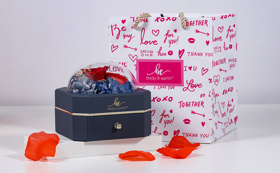 The Language of Roses – Body & Earth Inc